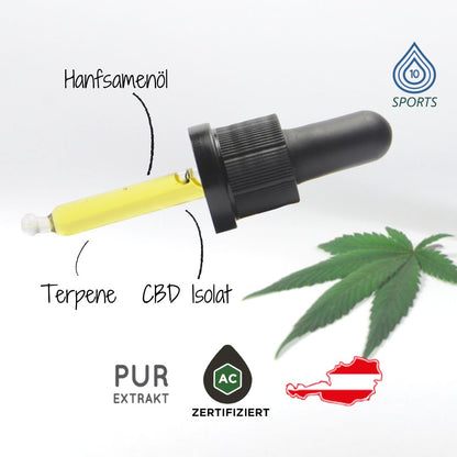CANNEXOL Sports 10% CBD