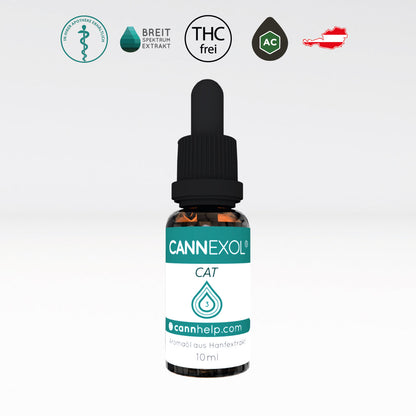 CANNEXOL Cat 3% CBD