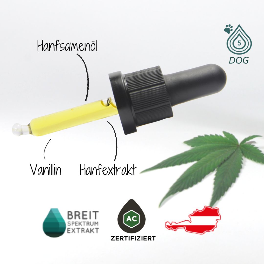 CANNEXOL Dog 5% CBD