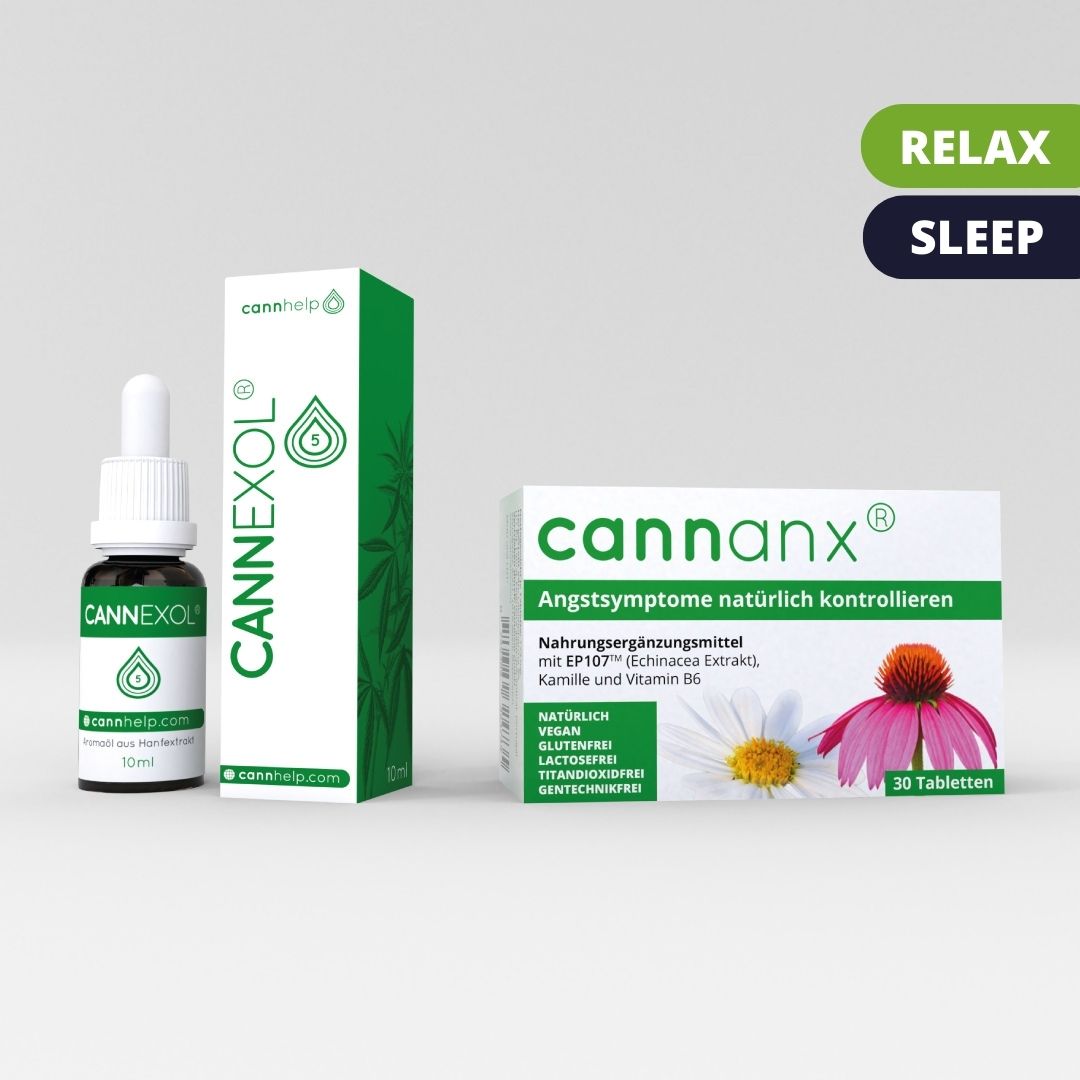 Angst & Stress – Paket
