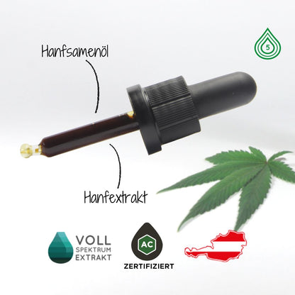 CANNEXOL 5% CBD