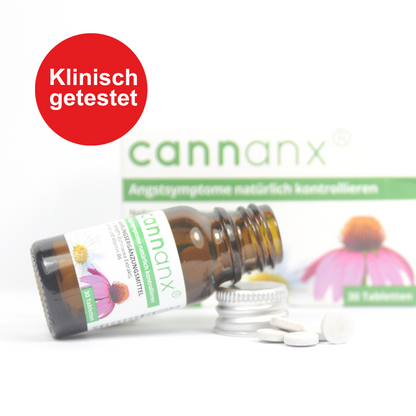 Angst & Stress – Paket
